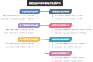 发行股票申请书的写作注意事项