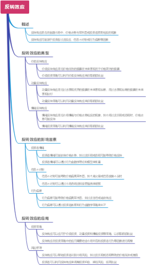 反转效应