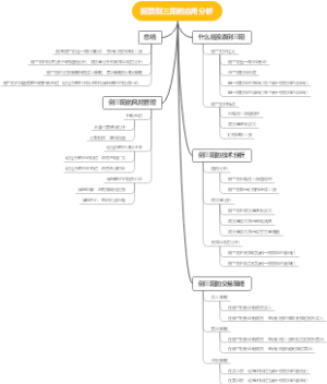 股票倒三阳的应用分析