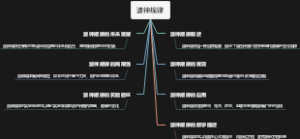 波神规律