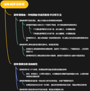 波神规律的作用