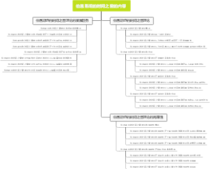 伯恩斯坦的时间之窗的内容