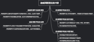 迪威周期理论的内容