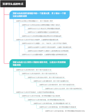 顶部尽头线的特点