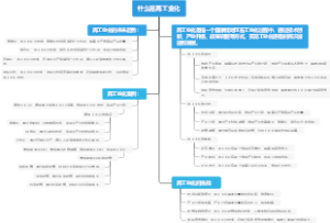 什么是再工业化
