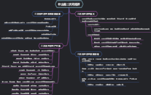 什么是二次元经济