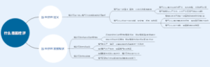 什么是氢经济