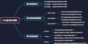 什么是软化系数