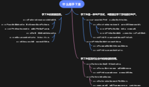 什么是手工业