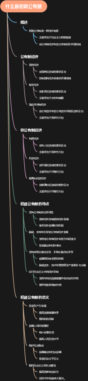 什么是初级公有制