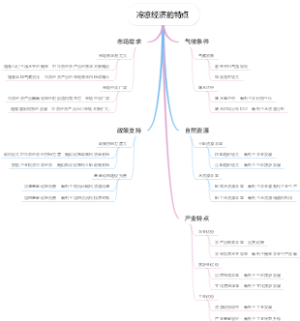 冷凉经济的特点
