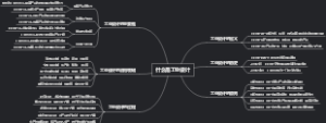 什么是工业设计
