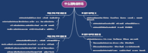 什么是电信市场