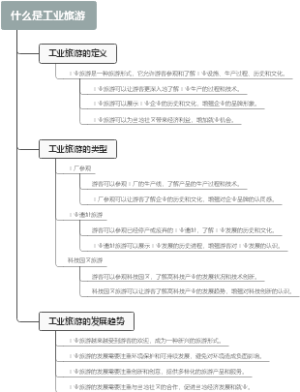 什么是工业旅游