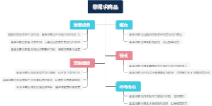 非渴求商品