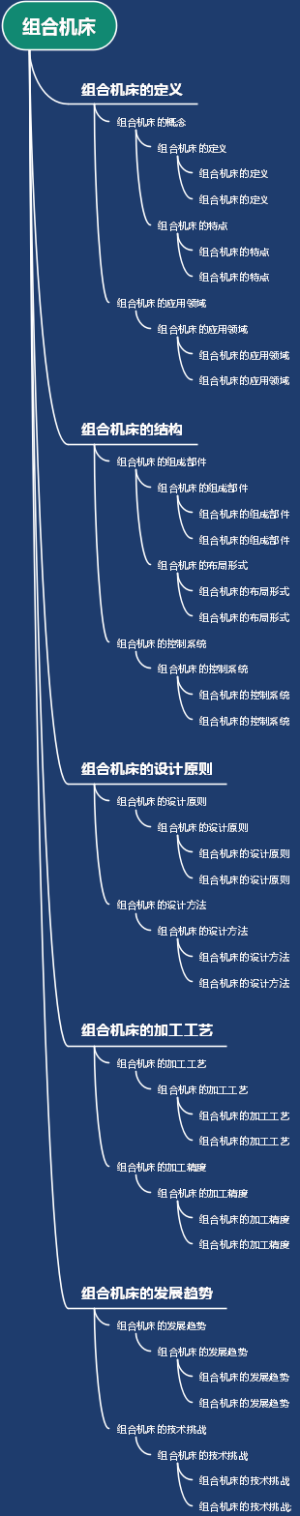 组合机床
