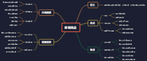 裸装商品