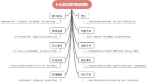 什么是比特币勒索病毒