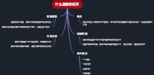 什么是搞笑经济