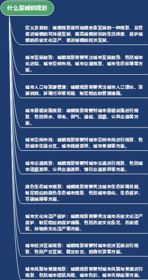 什么是城镇规划
