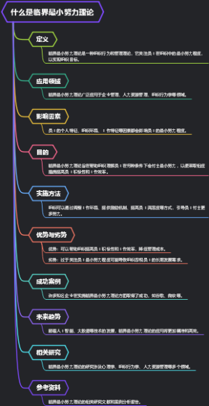 什么是临界最小努力理论