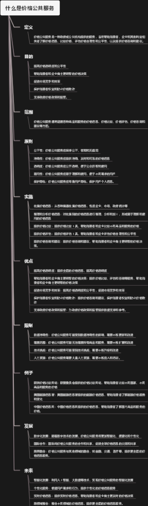 什么是价格公共服务
