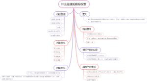 什么是侵犯商标权罪