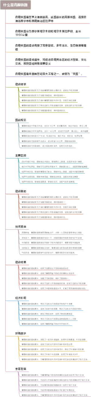 什么是青藏铁路