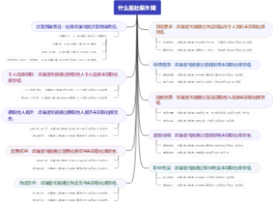 什么是社保诈骗