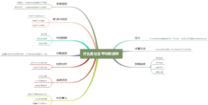 什么是社会平均利润率