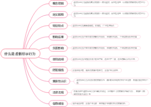 什么是虚假标示行为