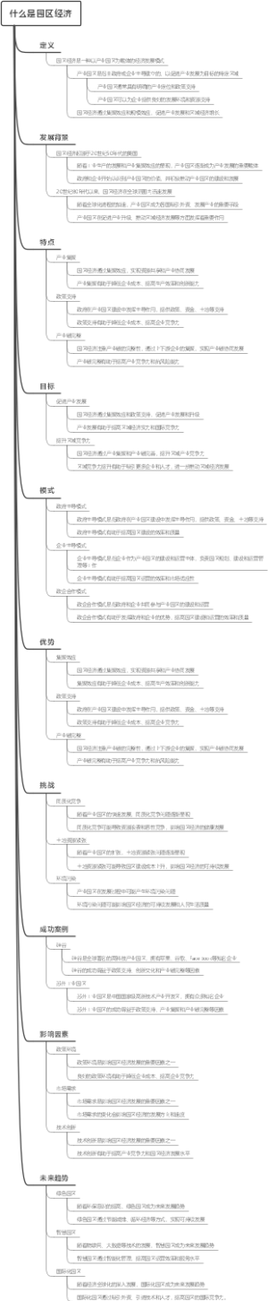 什么是园区经济