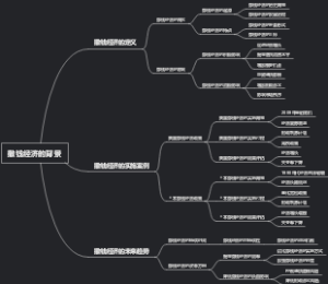 撒钱经济的背景