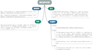侵犯著作权罪