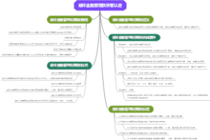 破坏金融管理秩序罪认定