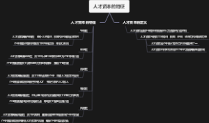 人才资本的特征