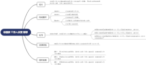 非国家工作人员受贿罪