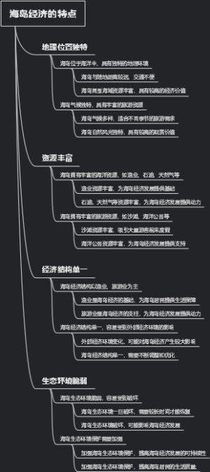 海岛经济的特点