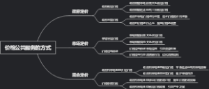 价格公共服务的方式