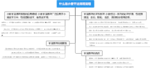 什么是小麦干法清理流程