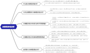 决策有效性分析