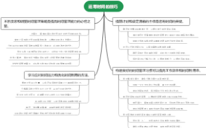 运筹时间的技巧