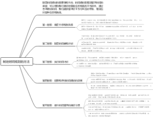 制定时间规划的方法