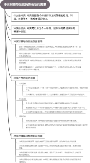 冲突对领导效能的影响制约因素