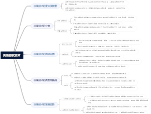 决策的软技术