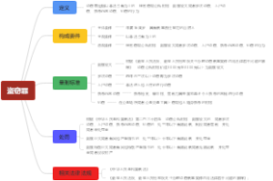盗窃罪