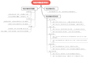 电信诈骗的基本简介