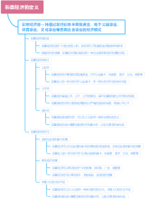 彩票经济的定义