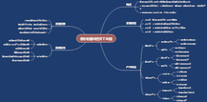 德令哈循环经济工业园