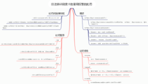 非法转让倒卖土地使用权罪的处罚